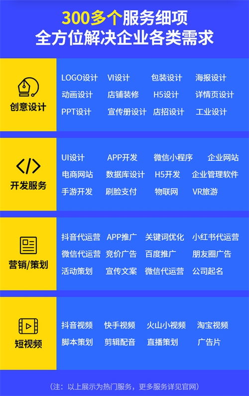 技術(shù)服務(wù)商入駐一品威客網(wǎng) 提供專(zhuān)業(yè)軟件定制開(kāi)發(fā)與基礎(chǔ)技術(shù)服務(wù)